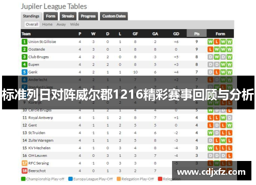 标准列日对阵威尔郡1216精彩赛事回顾与分析